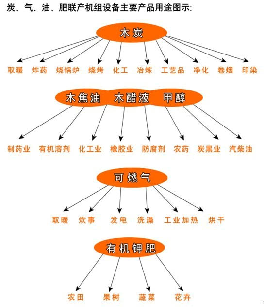 无烟式茄子视频在线观看APP